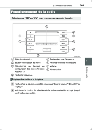 Page 361