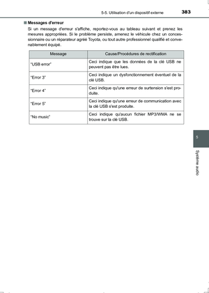Page 383