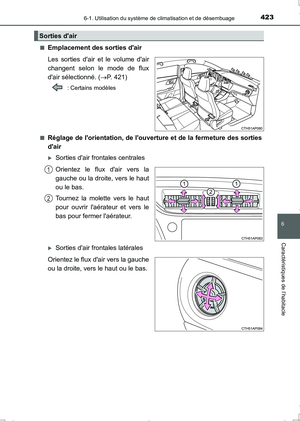 Page 423