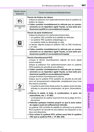 Page 567