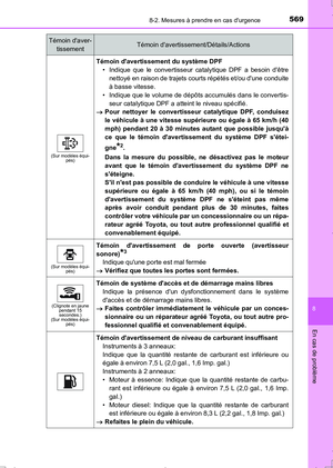 Page 569