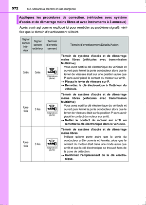 Page 572