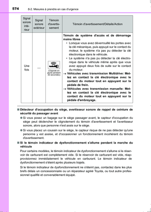 Page 574