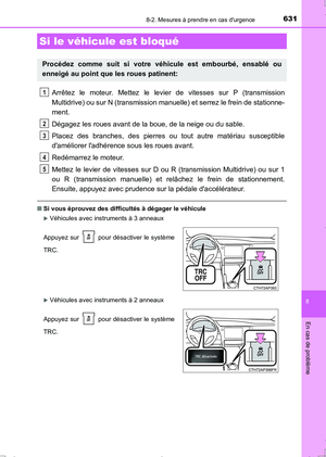 Page 631