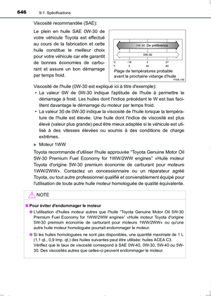 Page 646