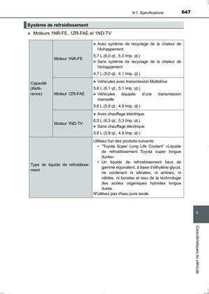 Page 647