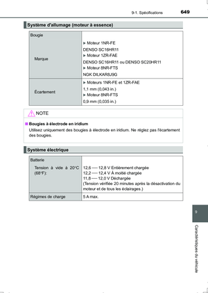 Page 649