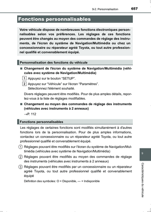 Page 657