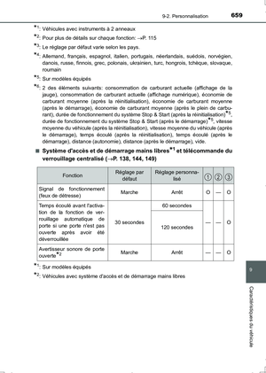Page 659