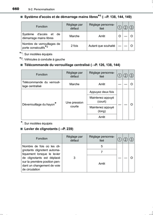 Page 660