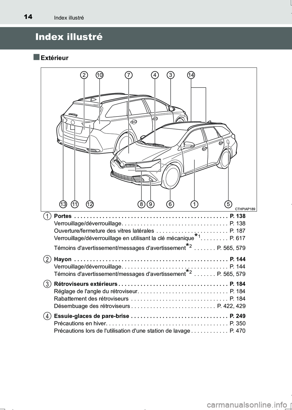 TOYOTA AURIS TOURING SPORTS 2017 Manuel du propriétaire (in French) 14
UK_AURIS_Touring_Sport_EK (OM12L14K)
Index illustré
Index illustré
■Extérieur
Portes . . . . . . . . . . . . . . . . . . . . . . . . . . . . . . . . . . . . . . . . . . . . . . . . . P. 138
TOYOTA AURIS TOURING SPORTS 2017 Manuel du propriétaire (in French) 14
UK_AURIS_Touring_Sport_EK (OM12L14K)
Index illustré
Index illustré
■Extérieur
Portes . . . . . . . . . . . . . . . . . . . . . . . . . . . . . . . . . . . . . . . . . . . . . . . . . P. 138