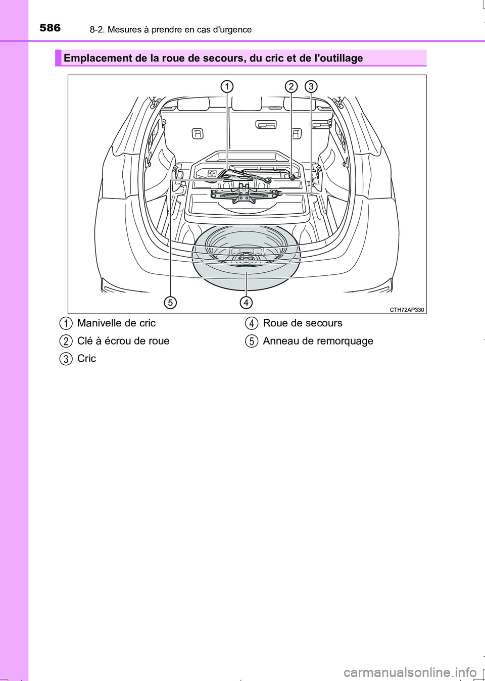 TOYOTA AURIS TOURING SPORTS 2017  Manuel du propriétaire (in French) 5868-2. Mesures à prendre en cas durgence
UK_AURIS_Touring_Sport_EK (OM12L14K)
Emplacement de la roue de secours, du cric et de loutillage
Manivelle de cric
Clé à écrou de roue
CricRoue de secou