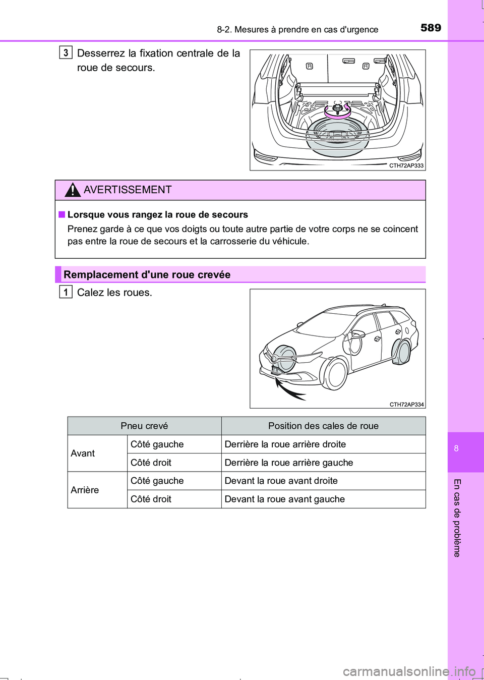 TOYOTA AURIS TOURING SPORTS 2017  Manuel du propriétaire (in French) 5898-2. Mesures à prendre en cas durgence
8
En cas de problème
UK_AURIS_Touring_Sport_EK (OM12L14K)
Desserrez la fixation centrale de la
roue de secours.
Calez les roues.3
AVERTISSEMENT
■Lorsque 