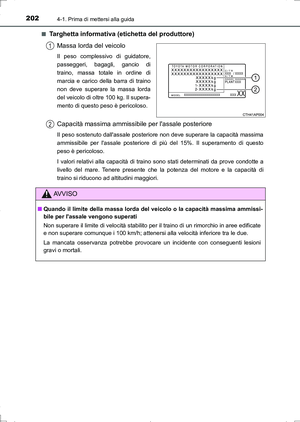 Page 202