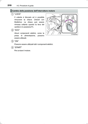 Page 210
