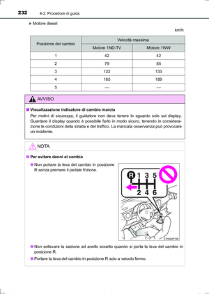 Page 232