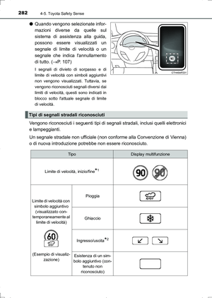 Page 282
