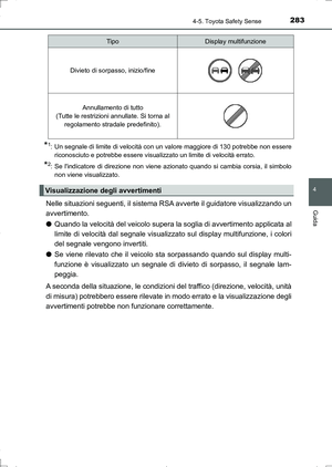 Page 283
