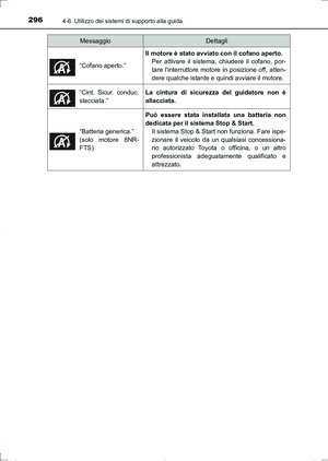 Page 296