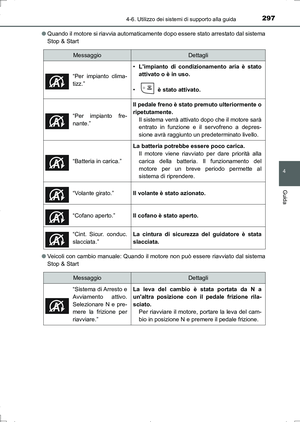 Page 297