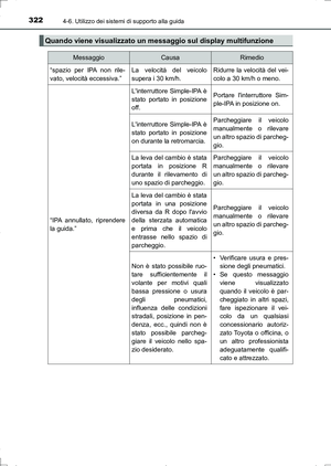 Page 322