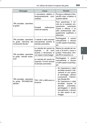 Page 323