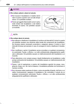 Page 424