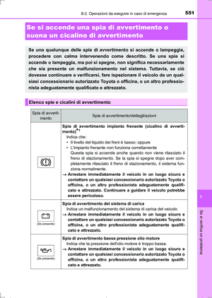 Page 551