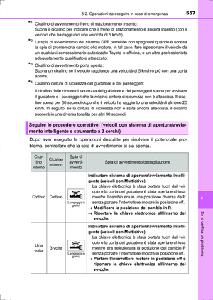 Page 557