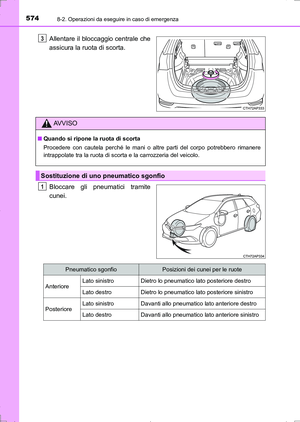 Page 574