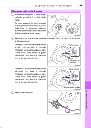 Page 577