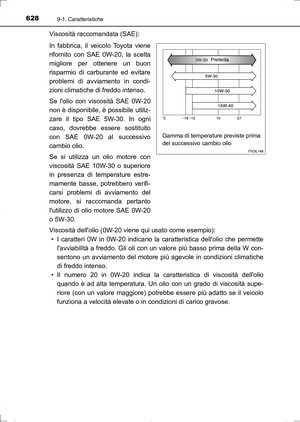 Page 628