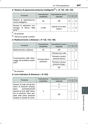 Page 647