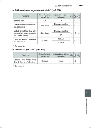 Page 649
