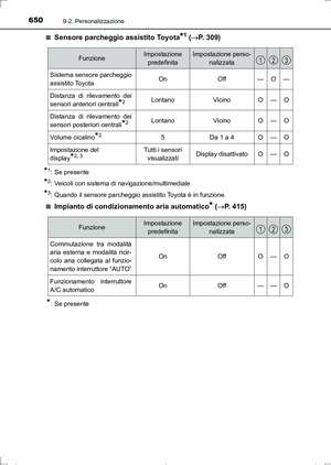 Page 650