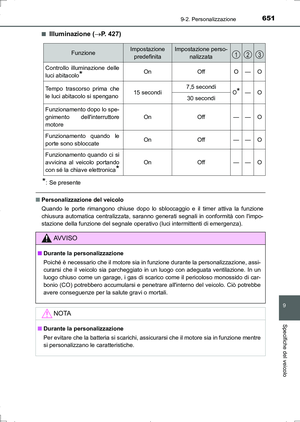 Page 651