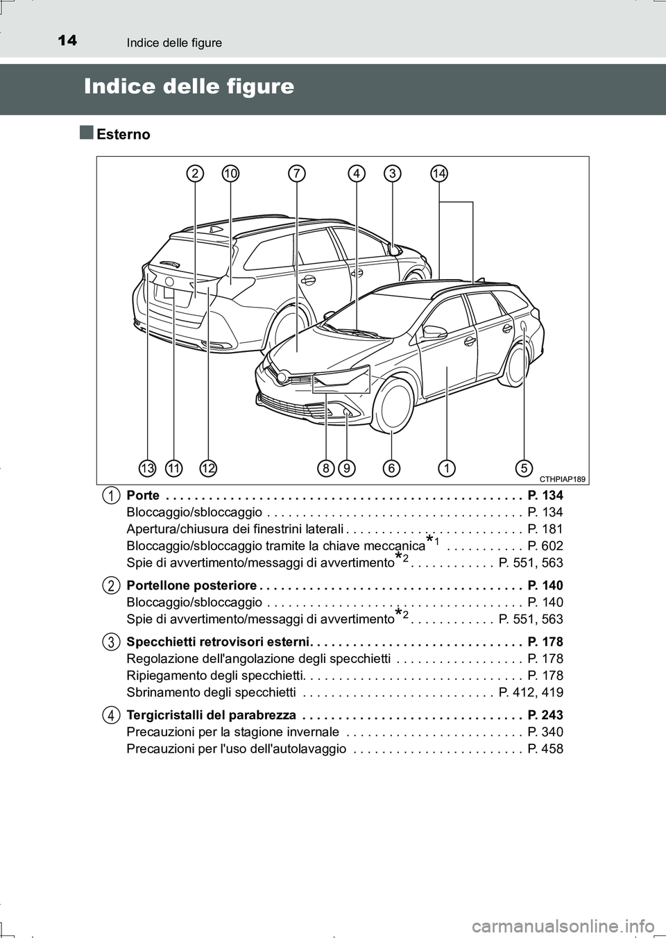 TOYOTA AURIS TOURING SPORTS 2017 Manuale duso (in Italian) 14
UK_AURIS_Touring_Sports_EL (OM12L17L)
Indice delle figure
Indice delle figure
■Esterno
Porte . . . . . . . . . . . . . . . . . . . . . . . . . . . . . . . . . . . . . . . . . . . . . . . . . . TOYOTA AURIS TOURING SPORTS 2017 Manuale duso (in Italian) 14
UK_AURIS_Touring_Sports_EL (OM12L17L)
Indice delle figure
Indice delle figure
■Esterno
Porte . . . . . . . . . . . . . . . . . . . . . . . . . . . . . . . . . . . . . . . . . . . . . . . . . .