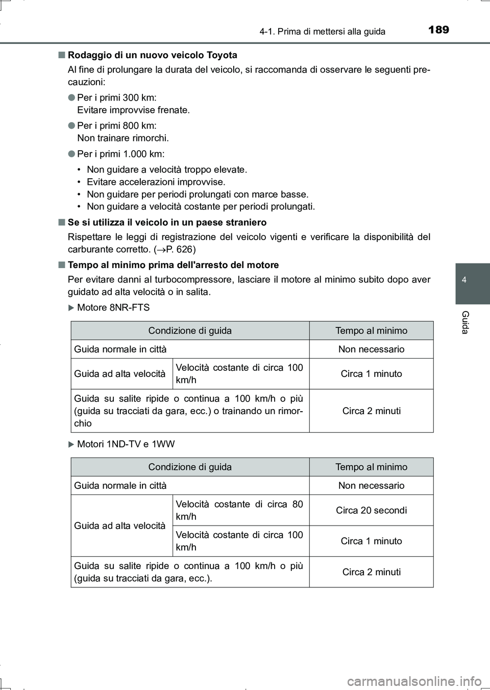 TOYOTA AURIS TOURING SPORTS 2017 Manuale duso (in Italian) 1894-1. Prima di mettersi alla guida
4
Guida
UK_AURIS_Touring_Sports_EL (OM12L17L)■Rodaggio di un nuovo veicolo Toyota
Al fine di prolungare la durata del veicolo, si raccomanda di osservare le segu TOYOTA AURIS TOURING SPORTS 2017 Manuale duso (in Italian) 1894-1. Prima di mettersi alla guida
4
Guida
UK_AURIS_Touring_Sports_EL (OM12L17L)■Rodaggio di un nuovo veicolo Toyota
Al fine di prolungare la durata del veicolo, si raccomanda di osservare le segu