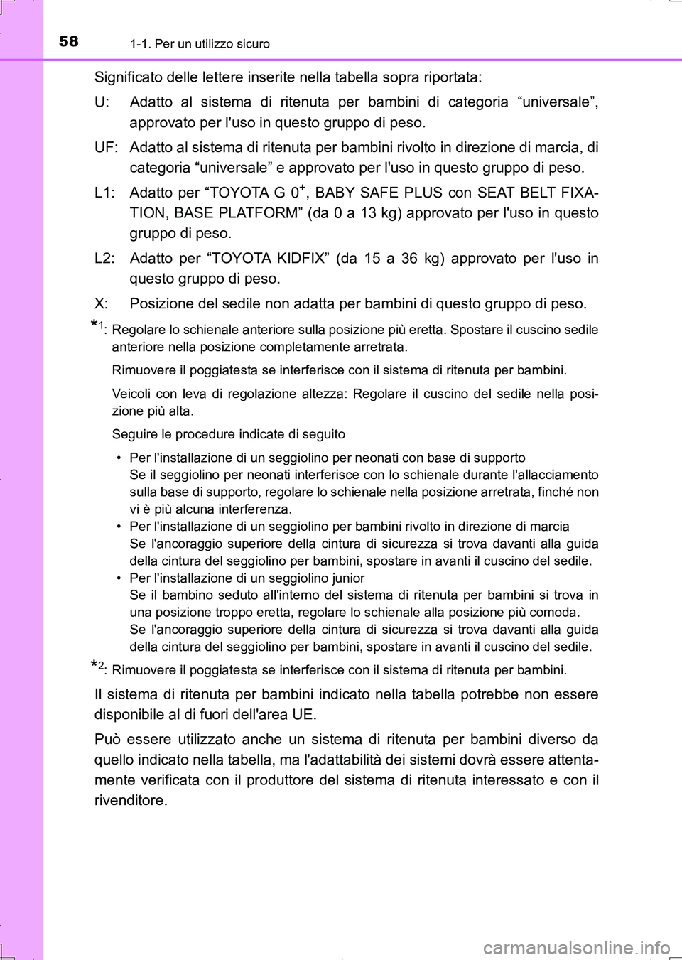 TOYOTA AURIS TOURING SPORTS 2017 Manuale duso (in Italian) 581-1. Per un utilizzo sicuro
UK_AURIS_Touring_Sports_EL (OM12L17L)
Significato delle lettere inserite nella tabella sopra riportata:
U: Adatto al sistema di ritenuta per bambini di categoria “unive TOYOTA AURIS TOURING SPORTS 2017 Manuale duso (in Italian) 581-1. Per un utilizzo sicuro
UK_AURIS_Touring_Sports_EL (OM12L17L)
Significato delle lettere inserite nella tabella sopra riportata:
U: Adatto al sistema di ritenuta per bambini di categoria “unive