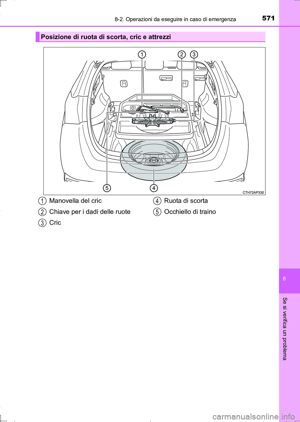 TOYOTA AURIS TOURING SPORTS 2017  Manuale duso (in Italian) 5718-2. Operazioni da eseguire in caso di emergenza
8
Se si verifica un problema
UK_AURIS_Touring_Sports_EL (OM12L17L)
Posizione di ruota di scorta, cric e attrezzi
Manovella del cric
Chiave per i dad