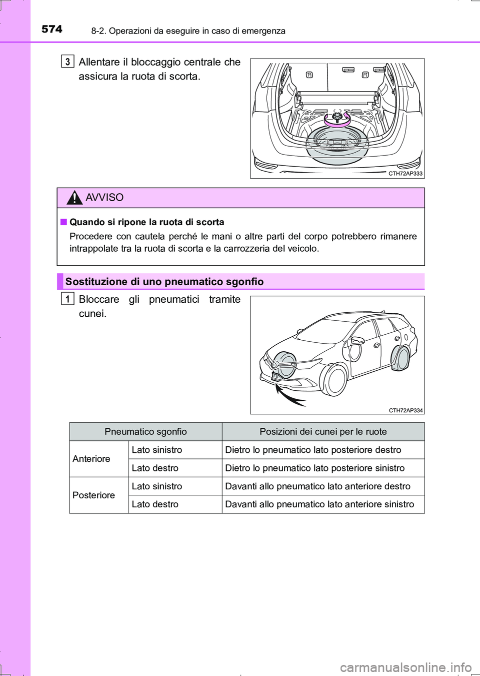 TOYOTA AURIS TOURING SPORTS 2017  Manuale duso (in Italian) 5748-2. Operazioni da eseguire in caso di emergenza
UK_AURIS_Touring_Sports_EL (OM12L17L)
Allentare il bloccaggio centrale che
assicura la ruota di scorta.
Bloccare gli pneumatici tramite
cunei.3
AV V