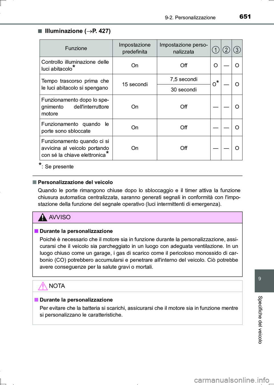 TOYOTA AURIS TOURING SPORTS 2017 Manuale duso (in Italian) 651
9
9-2. Personalizzazione
Specifiche del veicolo
UK_AURIS_Touring_Sports_EL (OM12L17L)■
Illuminazione (P. 427)
*: Se presente
■Personalizzazione del veicolo
Quando le porte rimangono chiuse TOYOTA AURIS TOURING SPORTS 2017 Manuale duso (in Italian) 651
9
9-2. Personalizzazione
Specifiche del veicolo
UK_AURIS_Touring_Sports_EL (OM12L17L)■
Illuminazione (P. 427)
*: Se presente
■Personalizzazione del veicolo
Quando le porte rimangono chiuse