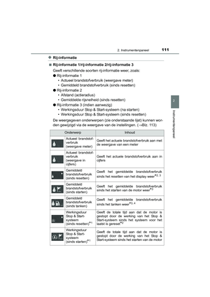 Page 111