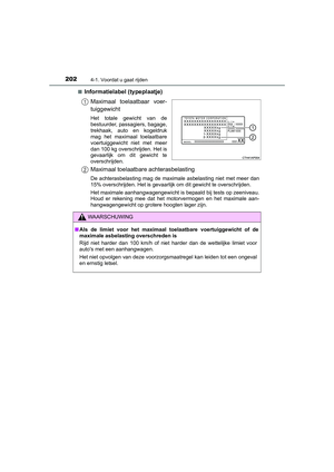 Page 202