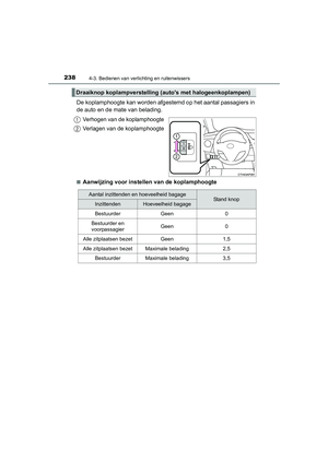 Page 238