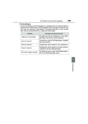 Page 369