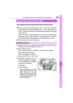 Page 603