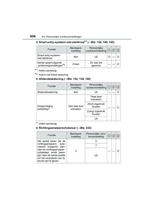 Page 638