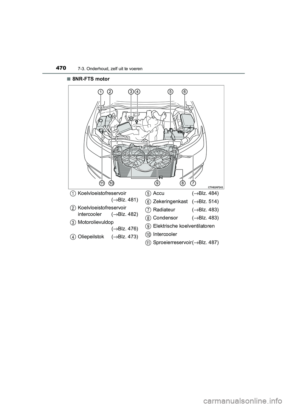 TOYOTA AURIS TOURING SPORTS 2017  Instructieboekje (in Dutch) 4707-3. Onderhoud, zelf uit te voeren
AURIS Touring Sports_EE (12L13E)■
8NR-FTS motor
Koelvloeistofreservoir
(→ Blz. 481)
Koelvloeistofreservoir 
intercooler ( →Blz. 482)
Motorolievuldop (→ Bl