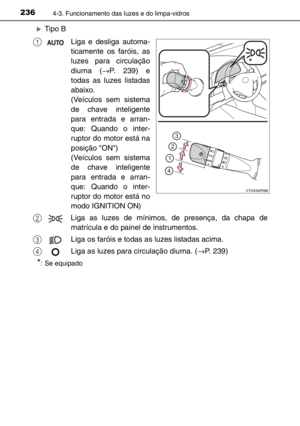 Page 238